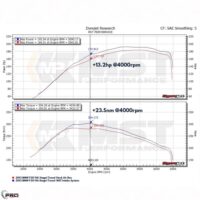 MST BMW F20 N13 1.6L Cold Air Intake System2