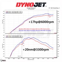 MST Toyota GR Yaris 1.6 2020+ Cold Air Intake System4